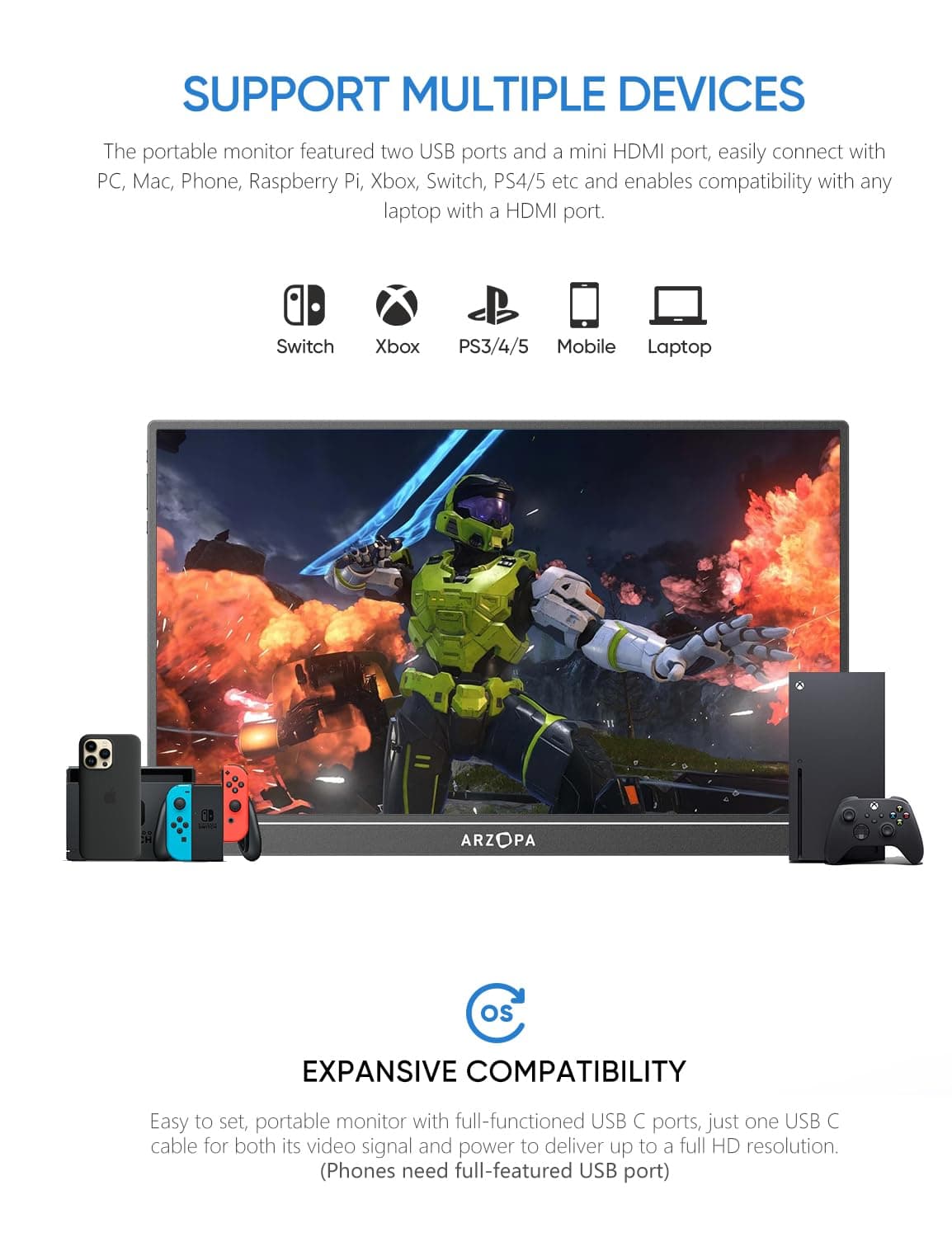 Arzopa Portable Monitor Black 15.6'' FHD 1080P A1