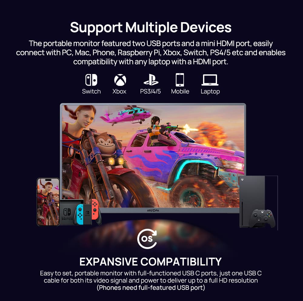 Arzopa 13.3" OLED FHD Portable Monitor A3C PRO