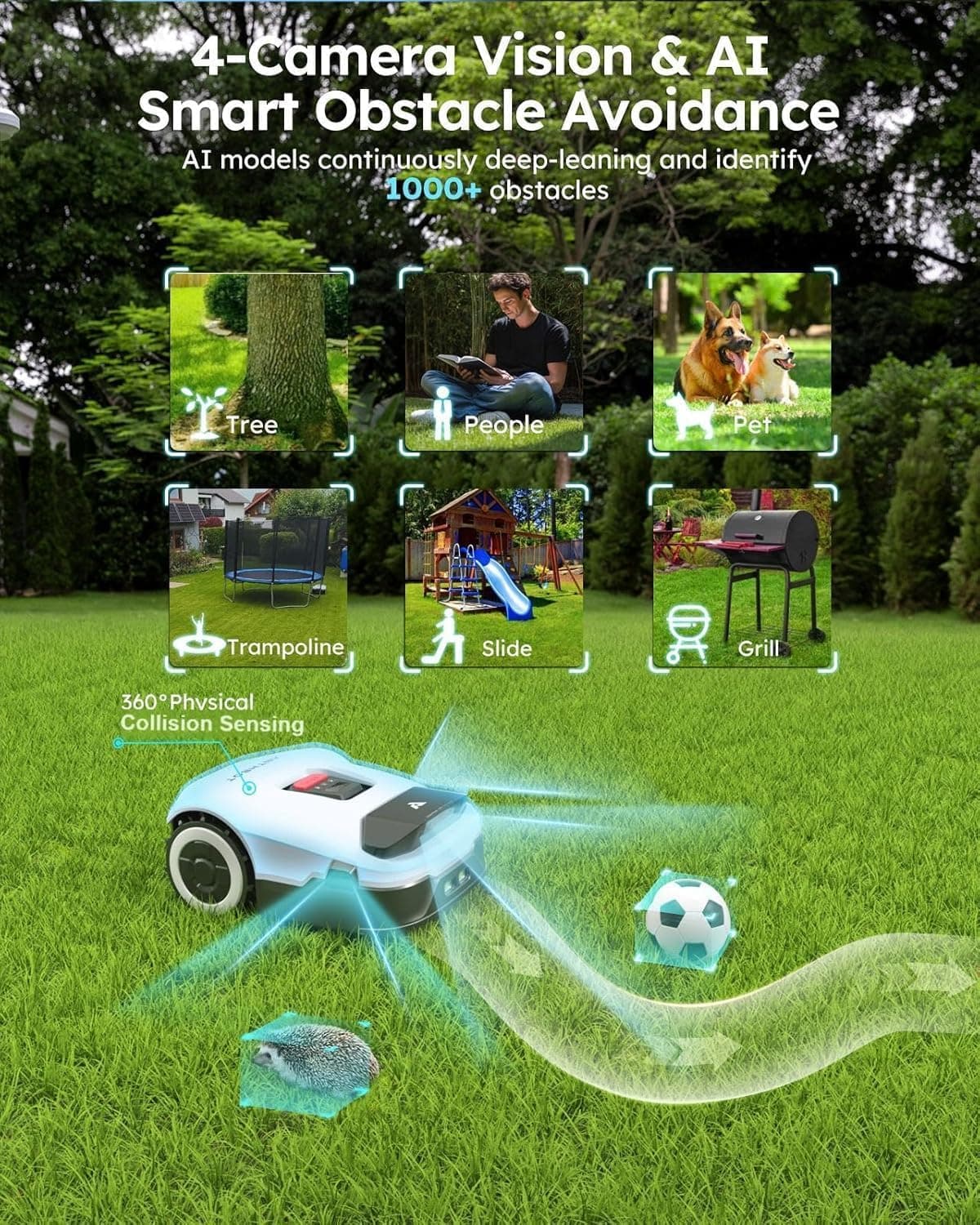 Anthbot 10Ah Robot Lawn Mower with 4G Module Genie3000