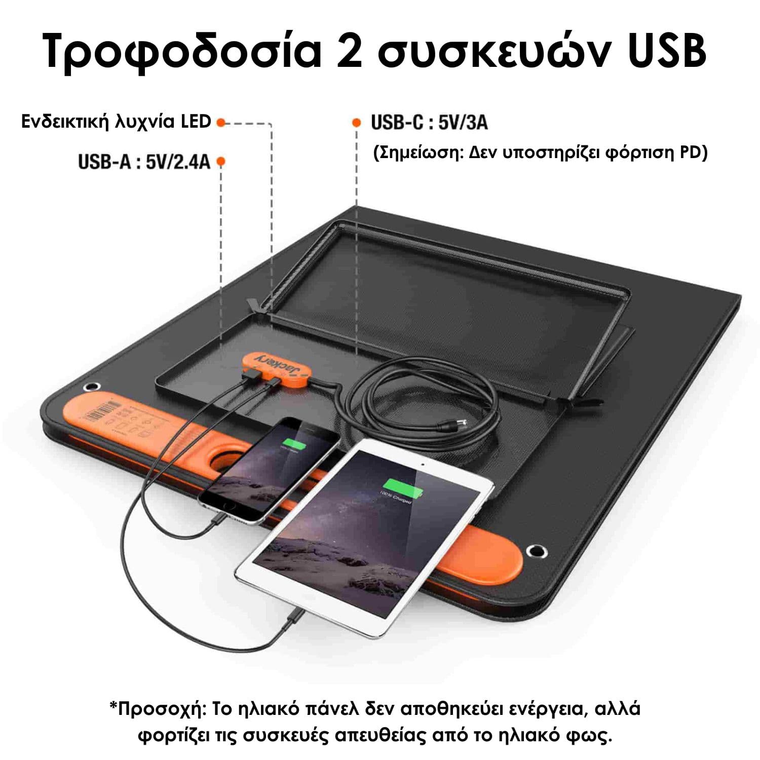 SolarSaga 100W Solar Panel-Jackery