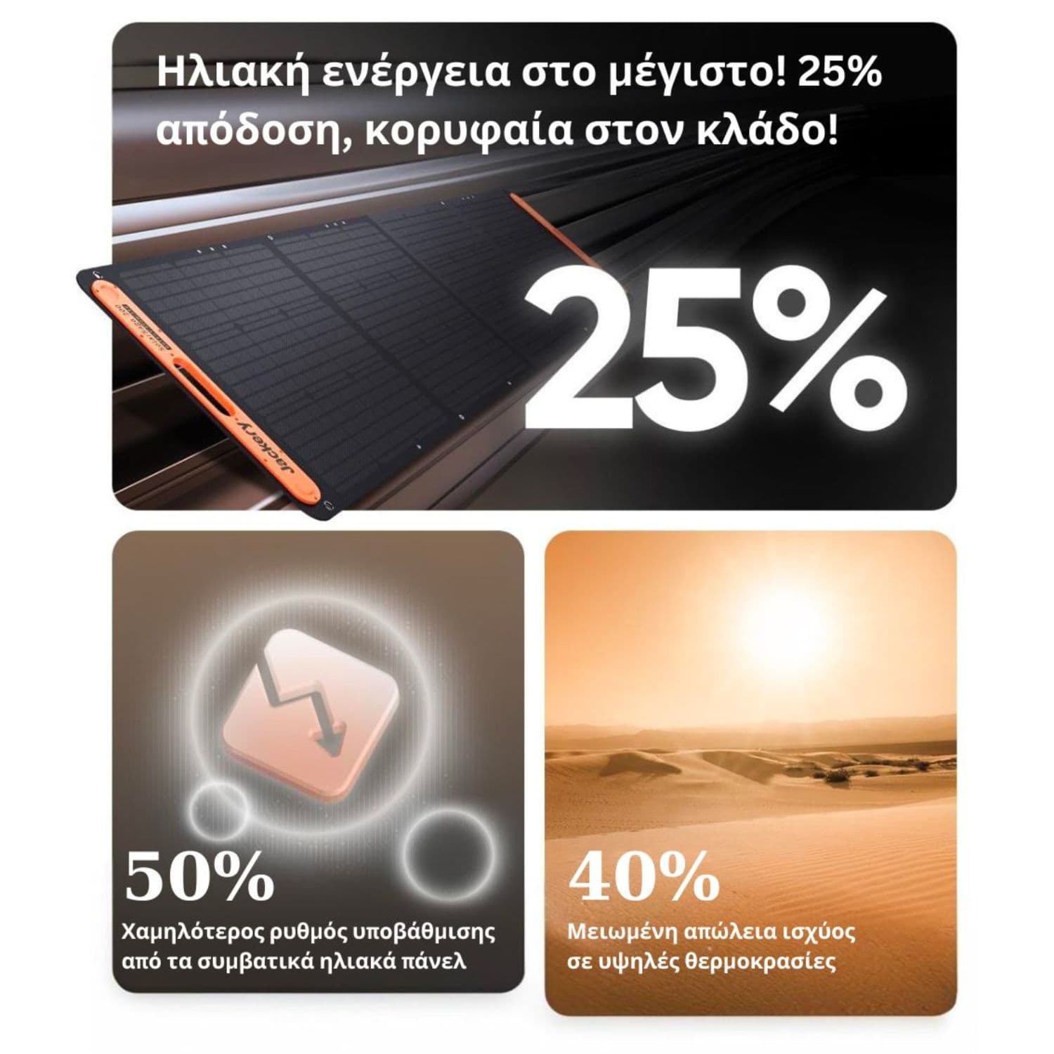 Solar Saga 200W Solar Panel-Jackery