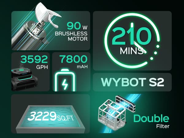 Wybot S2 High-end Cordless Robotic Pool Cleaner